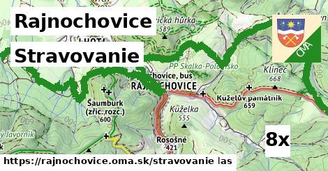 stravovanie v Rajnochovice