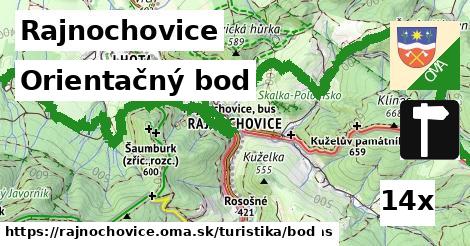 orientačný bod v Rajnochovice