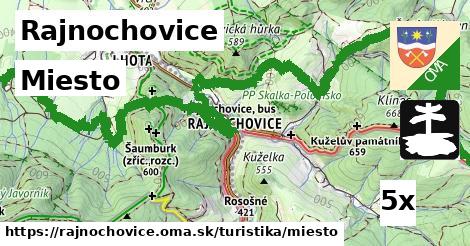 Miesto, Rajnochovice