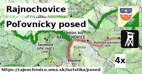 Poľovnícky posed, Rajnochovice