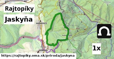 Jaskyňa, Rajtopíky