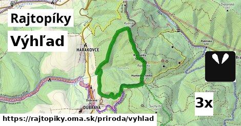 Výhľad, Rajtopíky