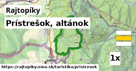 Prístrešok, altánok, Rajtopíky