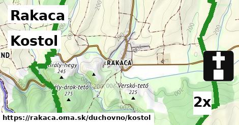 Kostol, Rakaca