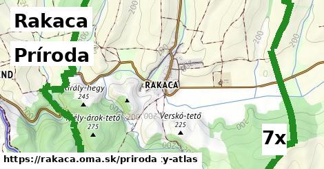 príroda v Rakaca