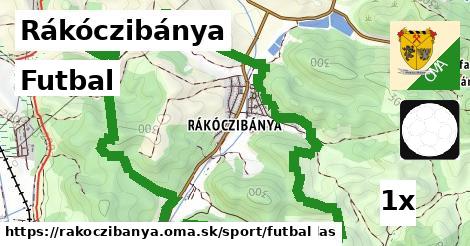 Futbal, Rákóczibánya