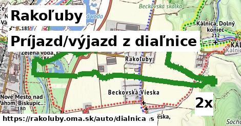 Príjazd/výjazd z diaľnice, Rakoľuby