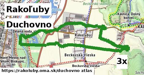 duchovno v Rakoľuby