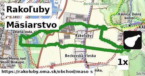 mäsiarstvo v Rakoľuby