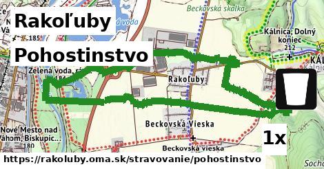 Pohostinstvo, Rakoľuby