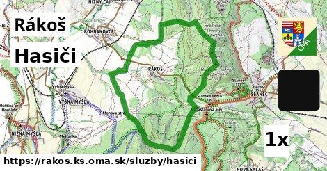 Hasiči, Rákoš, okres KS