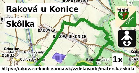 Skôlka, Raková u Konice