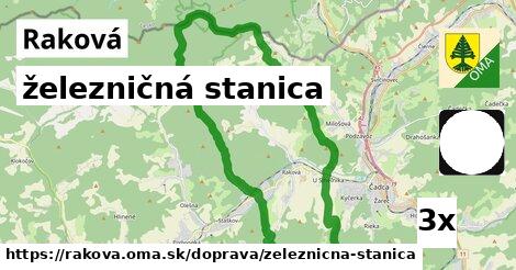 železničná stanica, Raková