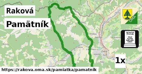 Pamätník, Raková