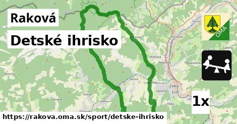 Detské ihrisko, Raková