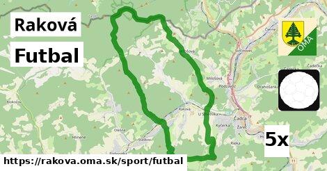 Futbal, Raková