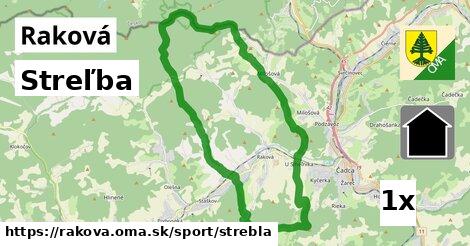 streľba v Raková