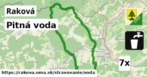 Pitná voda, Raková