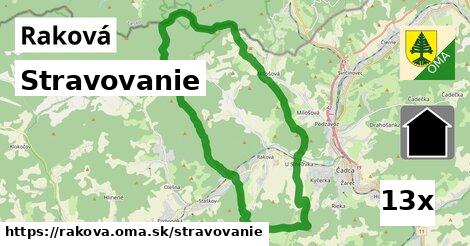 stravovanie v Raková