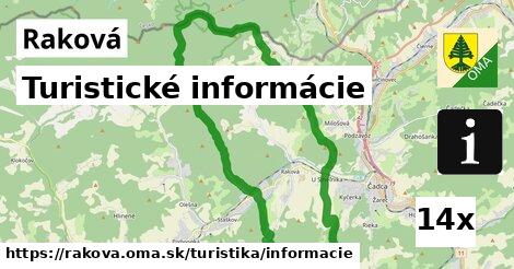 Turistické informácie, Raková