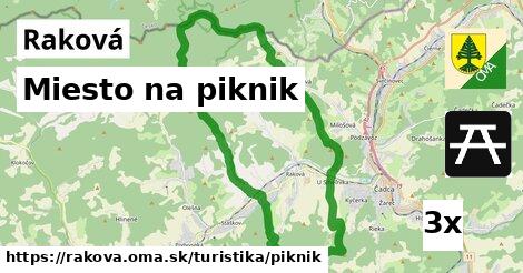 Miesto na piknik, Raková