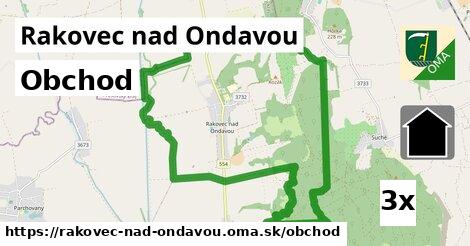 obchod v Rakovec nad Ondavou