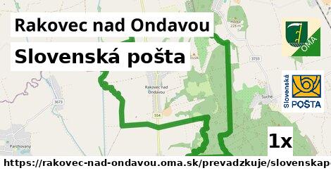 Slovenská pošta, Rakovec nad Ondavou