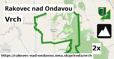 Vrch, Rakovec nad Ondavou