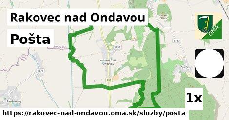 Pošta, Rakovec nad Ondavou