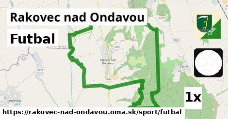 Futbal, Rakovec nad Ondavou