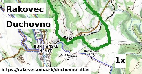 duchovno v Rakovec