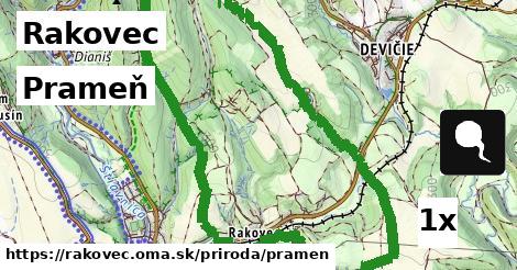 Prameň, Rakovec