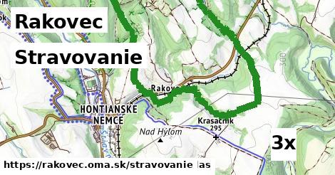 stravovanie v Rakovec