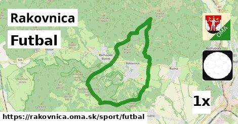 Futbal, Rakovnica