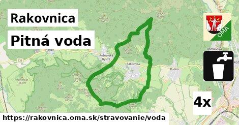 Pitná voda, Rakovnica