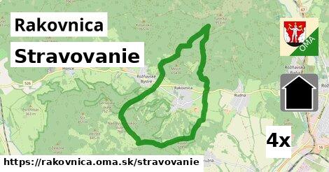 stravovanie v Rakovnica