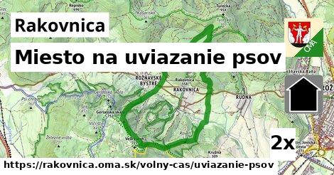 Miesto na uviazanie psov, Rakovnica