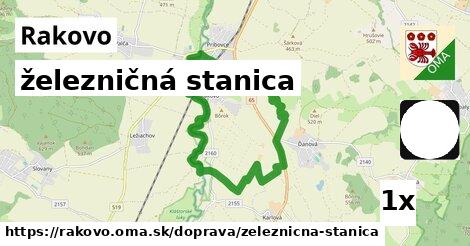 železničná stanica, Rakovo