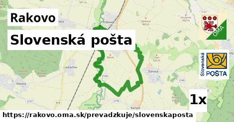 Slovenská pošta, Rakovo