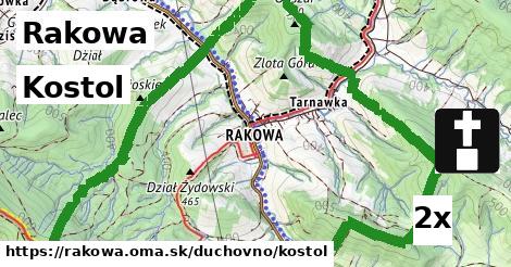 Kostol, Rakowa