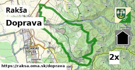 doprava v Rakša