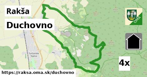 duchovno v Rakša