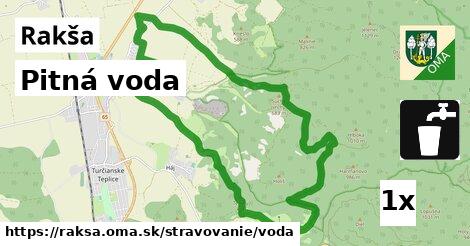 Pitná voda, Rakša