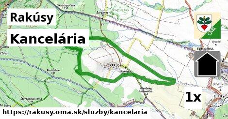 Kancelária, Rakúsy