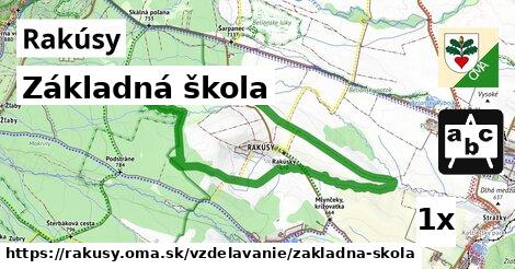 Základná škola, Rakúsy