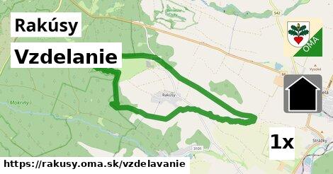 vzdelanie v Rakúsy