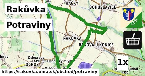 Potraviny, Rakůvka