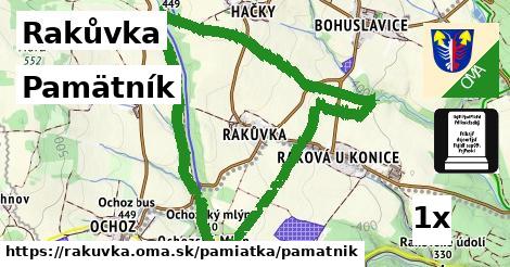 Pamätník, Rakůvka