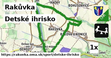 Detské ihrisko, Rakůvka
