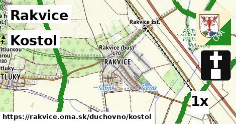 Kostol, Rakvice